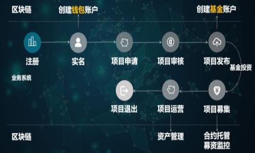 

tiaoti如何轻松注册以太坊钱包？挑战自我，从这一刻开始！/tiaoti

以太坊, 钱包注册, 区块链/guanjianci

引言：拥抱区块链的未来

在数字货币风起云涌的今天，以太坊（Ethereum）作为一种备受瞩目的区块链技术，给无数投资者和技术爱好者带来了新的机遇。不论你是经验丰富的交易员，还是刚刚迈入这个领域的新手，拥有一个以太坊钱包都是你探索虚拟货币世界的第一步。钱包不仅是存储数字资产的工具，更是你与区块链技术进行互动的桥梁。本文将环绕注册以太坊钱包的话题展开，提供详尽的指导和注意事项。

一、了解以太坊钱包的重要性

在讨论如何注册之前，首先让我们理解以太坊钱包的必要性。你可以把钱包想象成一种数字银行，它允许你安全地存储、接收和发送以太币（ETH）及其他基于以太坊的Token。相比传统银行的账户管理，区块链钱包的优越在于用户完全掌控自己的资金，无需第三方干预。

随着去中心化金融（DeFi）和非同质化代币（NFT）的兴起，拥有一个以太坊钱包显得尤为重要。它不仅可以用于交易，还可以参与到各种DeFi项目和NFT市场，融资的方式变得更加灵活和多样化。

二、选择合适的钱包类型

在进入注册流程之前，你需要了解目前市场上主流的钱包类型。以太坊钱包主要有以下几种：

h41. 热钱包（Hot Wallets）/h4

热钱包是与互联网连接的钱包，方便易用，适合日常交易。常见的热钱包有MetaMask、MyEtherWallet等。这类钱包的优点在于操作简单、访问方便，但因其在线特性，相对安全性较低。

h42. 冷钱包（Cold Wallets）/h4

冷钱包则是不与互联网连接的存储方式，安全性高，适合长期保存大额资金。硬件钱包（比如Ledger和Trezor）是目前最流行的冷钱包形式。虽然使用起来不够方便，但它们在保护资产安全方面具有无可比拟的优势。

h43. 纸钱包（Paper Wallets）/h4

纸钱包是将公钥和私钥打印在纸上，适合完全离线存储。虽然纸质存储便于保存，但若出现破损、丢失，资产便无法找回，因此需谨慎使用。

三、注册以太坊钱包的步骤

无论你选择哪种类型的钱包，注册过程通常相似。我们将以MetaMask为例，逐步说明如何注册以太坊钱包。

h41. 下载MetaMask钱包/h4

首先，前往MetaMask官方网站（https://metamask.io/），选择适合你的操作系统版本下载插件或应用。如果你使用的是浏览器，可以选择Chrome或Firefox的扩展程序，安装后你会在浏览器工具栏上看到小狐狸的图标。

h42. 创建新钱包/h4

点击图标后，启动MetaMask。系统会提示你创建一个新钱包。点击“开始”，然后选择“创建钱包”。这时它会询问你是否愿意帮助他们改进产品，选择“我同意”或“我不同意”均可。

h43. 设置密码/h4

接下来，你需要为你的钱包设置一个强密码。请务必保管好这个密码，因为它是你进入钱包的唯一凭证。设置好后，点击“创建”。

h44. 备份助记词/h4

在下一步，MetaMask将生成一组助记词，通常由12个单词组成。助记词是重置密码或恢复钱包的关键。一旦你失去访问权限，这组单词将是你恢复钱包的唯一途径。务必要将助记词妥善保管，并确保不会泄露给他人。

h45. 确认助记词/h4

系统会要求你按照顺序确认助记词。在成功完成后，你将会看到钱包的主界面。此时，你的以太坊钱包已经成功创建。

四、如何使用以太坊钱包？

钱包创建完成后，你可以开始使用它来发送和接收以太坊及其他代币。以下是一些基本操作：

h41. 接收ETH/h4

要接收以太币，你只需分享你的钱包地址（通常以“0x”开头的字符串）。选择“接收”按钮，复制地址，发给转账方即可。

h42. 发送ETH/h4

发送以太币同样简单。点击“发送”按钮，输入接收者的地址和相应的金额，确认交易信息后，提交交易即可。请确保交易信息无误，因为区块链上的交易是不可逆的！

h43. 参与DeFi与NFT/h4

拥有以太坊钱包还允许你参与DeFi与NFT项目。你可以连接到各大DeFi平台，进行借贷、交易等操作。同时，也可以在OpenSea等NFT交易市场浏览、购买或出售数字艺术作品。

五、安全性提示

虽然以太坊钱包为我们提供了便利，但安全始终是最需要关注的问题。以下是一些安全小贴士：

h41. 定期更新密码/h4

及时更新钱包的密码，避免使用生日等简单的数字组合，设置复杂且唯一的密码。

h42. 备份助记词/h4

找到一个安全的地方，存放你的助记词及其他备份信息，确保你能在需要时找到。

h43. 不要分享私人密钥/h4

绝对不要与任何人分享你的私人密钥和助记词。这些信息是你拥有钱包的唯一凭证，若泄露将导致资金损失。

h44. 使用二步验证/h4

如果你的钱包支持二步验证，请务必开启。这将为你的资产增加一层保护，使其不易受到黑客攻击。

结尾：迈向数字资产的新篇章

拥有以太坊钱包无疑是探索区块链世界的重要一步。无论是进行交易、参与DeFi项目，还是收藏艺术品，钱包都是你迈向未来的关键。希望以上的注册步骤和安全建议能够为你提供一定的帮助。记住，在这个充满机遇与挑战的新数字时代，永远不要停止学习与探索！