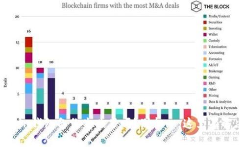 “你的token钱包备份失败了吗？别担心，这里有解决方案！”