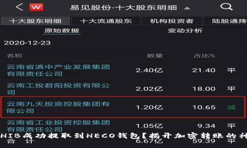 如何将SHIB成功提取到HECO钱包？揭开加密转账的神秘面纱！