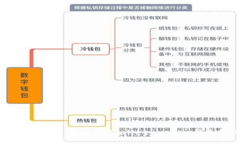 如何将火币购买的Doge转入TP Wallet：一步一步教你做对比和挑战！
