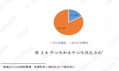 tpWallet：你真的能在这里直接买币吗？揭秘与挑战！