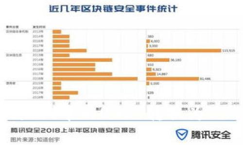 如何轻松将tpWallet中的USDT转换为BNB：避免常见误区