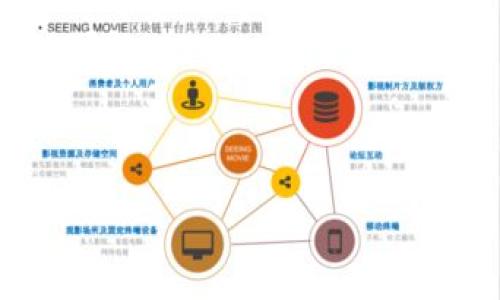 tpWallet：发币的潜力与挑战

在当今快速发展的区块链领域，各种数字资产不断涌现，其中发币、交易和管理数字货币已成为热门话题。tpWallet作为一款新兴的数字钱包，随之而来的问题是：tpWallet是否具备发币的能力？这个问题不仅涉及到tpWallet本身的功能，更有可能引发对数字资产管理方式的更深层次思考和探索。

什么是tpWallet？

tpWallet是一种数字钱包，旨在为用户提供安全、便捷的数字资产管理。它不仅支持主流加密货币的存储、转账、交易，还为用户提供了直观的界面和便捷的操作。tpWallet的设计初衷是为了满足用户在使用数字资产时的高效性和安全性，每一个选择和功能都经过精心的设计，以确保用户的使用体验尽可能流畅。

发币的基本概念

在深入讨论tpWallet是否具备发币功能之前，有必要了解发币的基本概念。发币，通常是指在区块链网络中创建新的加密货币或代币。这个过程需要通过智能合约来实现，创建者可以根据自己的需求设定币的名称、总量、发行规则等。发币可以是为了融资、进行生态系统整合，或满足特定市场需求。

tpWallet的功能优势

虽然tpWallet本身可能不直接提供发币的功能，但是它所具备的一些优点使得它成为一个潜在的发币工具。例如，tpWallet支持多种主流币种和代币，这使得开发者可以在这里轻松管理已有的数字资产。同时，tpWallet的安全性和用户友好性，让每一个用户在进行交易时都能感受到放心。即使没有发币功能，用户依然可以通过tpWallet进行资产管理，从而降低发币过程中的风险。

tpWallet是否需要发币功能？

发币功能是否必要，这一问题没有标准答案。对于一些用户来说，能够独立发币代表了更大的自由度和创造空间；而对另一些用户而言，可能更关心的是如何投资和管理已有的资产。实际上，许多投资者并不需要直接参与发币的过程，而是较为关注于如何可以利用现有的币种进行有效的投资和交易。

如何在tpWallet中进行数字资产管理？

尽管tpWallet可能不直接提供发币这项功能，但它在数字资产管理方面的表现值得关注。用户可以通过以下几个步骤，充分利用tpWallet的功能进行资产管理：

ul
    listrong创建钱包：/strong 首先，用户需要下载并安装tpWallet，按照指示完成钱包创建。/li
    listrong资产存入：/strong 用户可以将之前持有的钱包中的数字货币转入tpWallet，集中管理所有资产。/li
    listrong交易管理：/strong tpWallet提供了便捷的转账和交易功能，用户可以直接在平台上进行交易，方便快捷。/li
    listrong安全保障：/strong tpWallet支持多重安全措施，如指纹识别、密码保护等，确保用户资产的安全。/li
/ul

结论

关于tpWallet是否具备发币的能力，我们可以得出结论：虽然tpWallet本身可能没有直接的发币功能，但它在数字资产管理方面的优势无法忽视。同时，发币的过程更适合那些希望创造新资产的用户，而对于大多数普通用户，充分利用现有平台提供的功能，进行有效的资产管理和交易，可能是更加实际的选择。

随着数字货币市场的不断发展和变化，用户需求也在逐渐演变。无论是发币还是资产管理，不同的用户可能会有不同的需求，正是这种多样性，使得数字资产的世界更加丰富和充满可能。

tpWallet, 发币, 数字资产管理/guanjianci 

tpWallet能否发币？了解数字资产管理背后的真相！