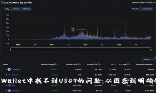解决tpWallet中找不到USDT的问题：从困惑到明确的步骤！