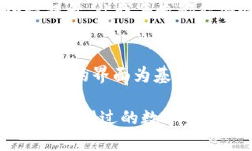   告别繁琐，轻松掌控你的加密资产：tpWallet官网版最新下载指南 / 
 guanjianci tpWallet,官网,下载 /guanjianci 

为何选择tpWallet？你的加密资产新管家
在这个数字化快速发展的时代，加密资产的种类日益增多，而如何有效管理这些资产成为了许多投资者关注的焦点。这里介绍的tpWallet不仅是一款钱包应用，它融合了用户友好的界面和强大的安全性能，让每一位用户都能安心管理自己的数字货币。

对于新手来说，加密货币的世界可能会显得复杂且让人敬畏。而tpWallet以简单易用的特点，让每一位用户在使用过程中都感受到轻松和愉悦。它支持多种主流数字资产，并不断更新，努力适应市场变化。可以说，tpWallet是你数字资产管理的理想伙伴。

最新版本有哪些新功能与改进？
随着版本的更新，tpWallet不断地用户体验。在最新版本中，tpWallet引入了一些令人兴奋的新功能：

ul
    listrong界面简化：/strong新版对用户界面进行了重新设计，更加清晰直观，使得新手也能快速上手，无需繁琐的学习过程。/li
    listrong多币种支持：/strongtpWallet新增了对多种新兴加密货币的支持，无论是最主流的比特币、以太坊，还是新兴的热门代币，用户都能够在这里轻松管理。/li
    listrong性能提升：/strong得益于底层技术的，tpWallet的加载速度和操作响应能力都得到了显著提升，让用户的交易体验更流畅。/li
    listrong安全性增强：/strong新版加强了对用户隐私和资产安全的保护，包括多重身份验证和更复杂的加密技术，确保用户的信息和资产安全。/li
/ul

如何下载tpWallet官网版最新版本？
下载tpWallet的最新版本其实并不复杂。以下是详细的步骤指导，让你一步步带领你完成下载与安装：

ol
    listrong打开官方网站：/strong首先，你需要通过浏览器访问tpWallet的官方网站，这是获取最新版本的最安全途径。/li
    listrong查找下载链接：/strong在官网首页，你通常会看到“下载”栏目，点击进入，这里会列出适配你设备的下载链接。/li
    listrong选择合适的版本：/strong根据你使用的设备类型（如Android、iOS或PC），选择对应的下载版本。确保选择的是最新版本以获得最佳的使用体验。/li
    listrong安装过程：/strong下载完成后，打开安装包，按照屏幕上的提示进行安装。在此过程中，请确保你的设备满足软件的相关要求，以避免安装错误。/li
/ol

使用tpWallet的实际案例分享
很多用户在使用tpWallet后，纷纷分享了他们的使用经历与感受。以下是几位用户的实际案例：

一位年轻投资者小张，在接触加密货币时，最开始使用的是一个复杂的数字钱包，结果常常因为操作不当导致资金延误或者丢失。后来，他听说了tpWallet，于是决定尝试一下。在使用tpWallet之后，他倍感轻松，不仅操作简单明了，而且在支付和接收方面的速度也快于之前的应用。

另一位频繁交易的用户小李，常常因为网络拥堵导致交易延迟。自从使用tpWallet之后，发现其交易的实时性大大提升，即便是在网络高峰期，系统也依然保持稳定，极大提高了他的交易效率。

而一位关注安全性的用户大王，在资金的安全问题上一直心存顾虑。使用tpWallet新版后，他更是为其加强的安全机制感到放心。他说：“能看到钱包里资产的安全性提升，让我每晚都能安心入睡。”

总结与展望
tpWallet的最新官方版本无疑是对用户需求的深刻理解与满足。它不仅在技术上不断追求完美，更在用户体验上不断探求新的可能。对于初学者，tpWallet以简单易用的界面为基础，帮助他们更好地进入加密货币的世界；而对于那些已经有一定使用经验的用户来说，它则提供了更强化的安全性与丰富的功能，让每一次交易都能够安全、迅速完成。

随着未来加密货币市场的不断发展，相信tpWallet会继续更新与完善，推出更多令人惊喜的功能。无论你是加密世界的新手，还是有经验的老手，tpWallet都会是你不容错过的数字资产管理工具。无论你在何处，都能通过简单的操作，随时随地掌控自己手中的皓量资产。现在就去下载最新版本的tpWallet，让这款钱包成为你数字资产的新管家吧！