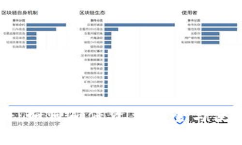 以太坊钱包已认证：如何确保资产安全与使用便利的终极指南