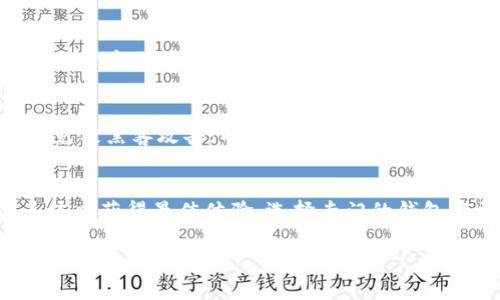 beiter小狐狸钱包：你的安全与便利，谁才是赢家？/beiter  
小狐狸钱包, Solana, 加密货币/guanjianci  

小狐狸钱包的魅力  
在这个数字货币新潮流的浪潮中，各种钱包层出不穷，各具特色。其中，小狐狸钱包（MetaMask）凭借其操作简便、用户友好的界面，以及强大的功能，赢得了无数用户的青睐。但是，如果你想知道小狐狸钱包是否支持Solana（索拉纳），那么这里面有一些需要深入了解的背景。  

什么是小狐狸钱包？  
小狐狸钱包最初是为以太坊生态系统打造的。它的主要功能是提供一个安全的地方存储以太坊及其所有基于ERC-20标准的代币。用户可以通过小狐狸钱包轻松与去中心化应用（DApp）进行交互，无需繁琐的设置或配置。它支持多种网络，包括以太坊主网和测试网，也允许用户轻松管理多种加密资产。  

揭开Solana的面纱  
Solana是一种高效、可扩展的区块链平台，以其快速的交易速度和低廉的手续费而闻名。与以太坊相比较，Solana可以处理更多的交易，同时避免了高昂的手续费问题。因此，许多开发者和投资者逐渐将目光转向这个快速崛起的生态系统。  

小狐狸钱包与Solana的兼容性  
尽管小狐狸钱包在以太坊网络上表现出色，然而，它并不直接支持Solana生态系统。目前，小狐狸钱包仍然是以太坊及其相关生态的代表，尚未扩展到其他区块链，如Solana。这意味着使用小狐狸钱包的用户无法存储、接收或发送Solana代币或其他Solana基础上的资产。  

为何选择Solana钱包？  
如果你对此感兴趣，并打算在Solana生态中进行资产交易，你可能需要考虑使用专为Solana设计的钱包。比如，Phantom和Sollet都是在Solana社区中非常受欢迎的钱包，提供了与Solana网络无缝连接的功能。通过这些钱包，用户可以轻松管理其资产，参与DeFi（去中心化金融）和NFT（非同质化代币）交易。  

如何选择适合自己的钱包？  
选择钱包并非一件简单的事情。用户需要考虑安全性、易用性和支持的资产类型。安全性是首要因素，确保你的私钥和助记词安全存储在本地设备上，避免被黑客攻击；而易用性则影响着你日常使用的便利程度。你也需要明确自己将主要使用哪些区块链，以便选择支持这些网络的钱包。  

总结与前景  
在探讨小狐狸钱包以及Solana的兼容性后，最终会发现，无论是小狐狸钱包还是Solana都有着各自独特的魅力与优势。用户如果希望在Solana生态系统中获得最佳体验，选择专门的钱包将更为明智。同时，随着区块链技术的不断发展和融合，未来可能会看到更多钱包支持多条区块链，这也将为用户开启更加便捷的数字资产管理之路。  

在这个瞬息万变的加密世界中，选择适合的工具 将影响到你的投资与管理，为你带来更好的体验。希望这篇文章能为你的选择提供一些有价值的见解！