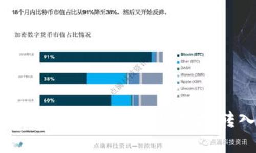 数字钱包的资金如何安全快捷地转入银行卡？
