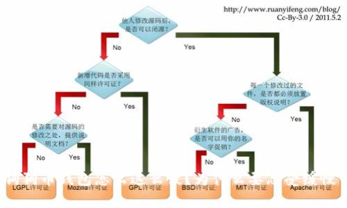 你的狗狗币钱包怎么这么慢？为什么要忍受缓慢下载？